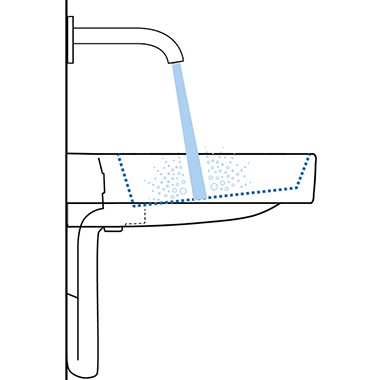 Skizze des Spritzverhaltens bei Geberit ONE Waschtisch