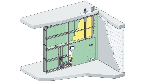 Exemplarischer Aufbau einer Inwandinstallation mit dem Geberit GIS Installationssystem als Trennwand