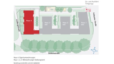 Grafik: Siedlungswerk