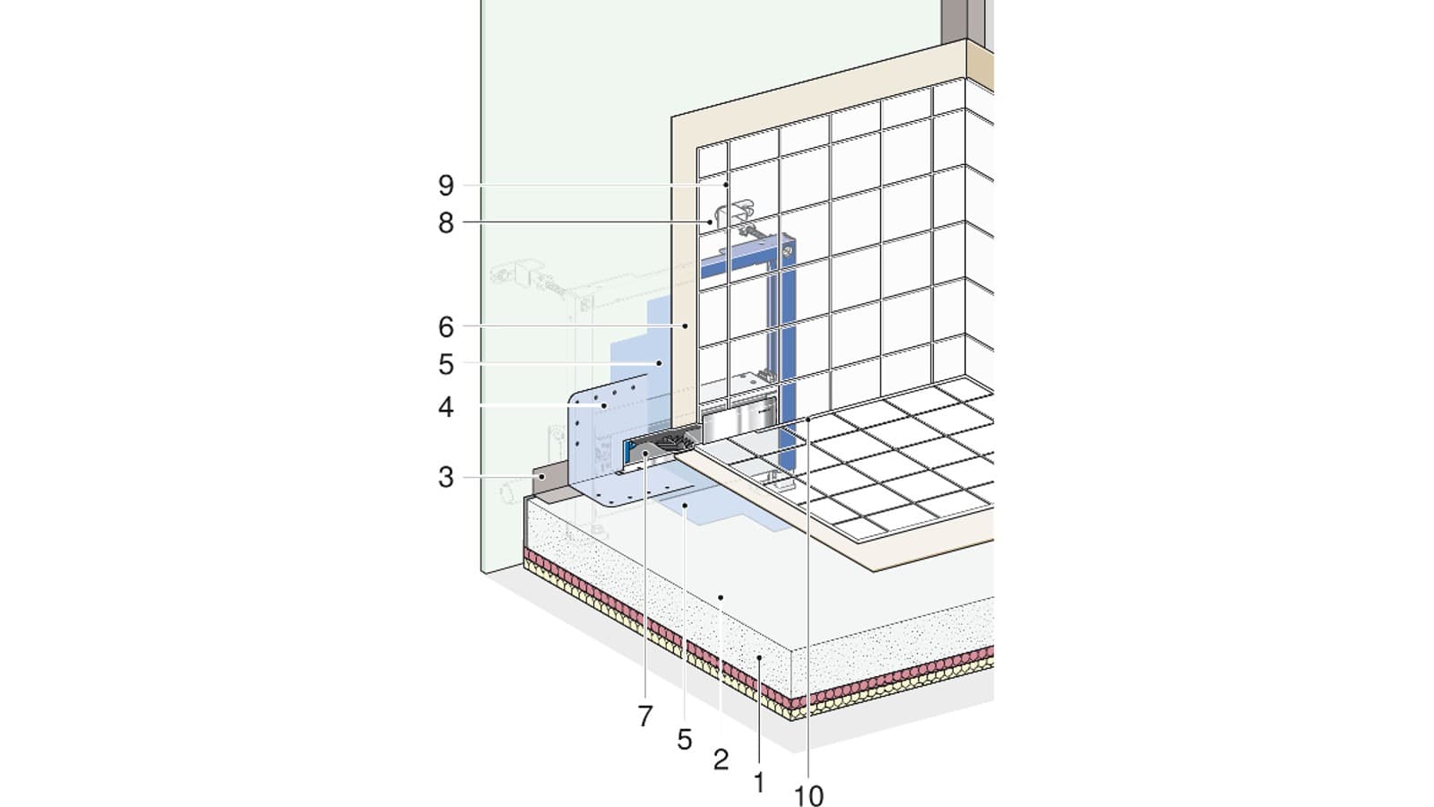 Abdichtung Geberit Wandablauf für Duschen Abdichtung Geberit Wandablauf für Duschen